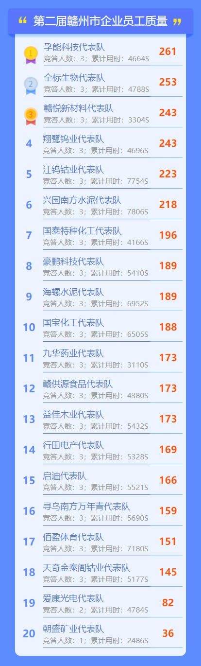 微信图片_20221201193618.jpg 微信图片_20221201193618.jpg